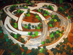 Overall model of the HUA