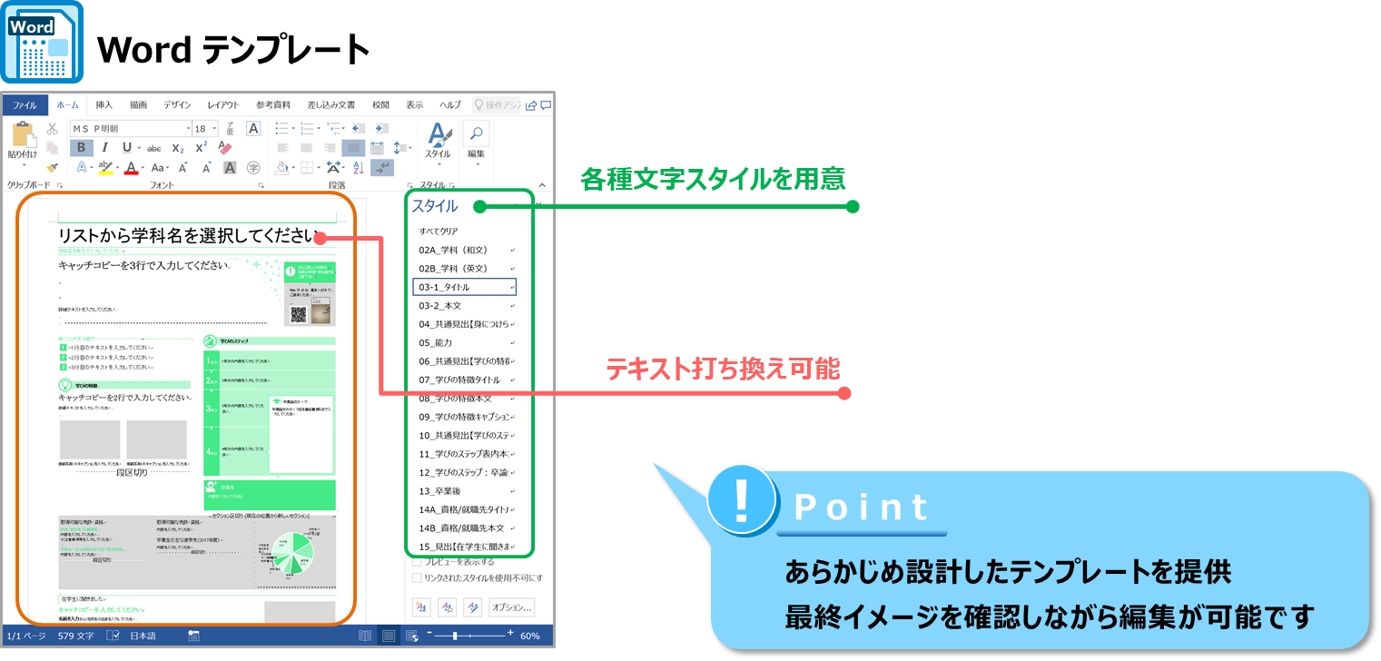 レイアウトデータをwordで共有 管理 大学広報ツールの効果と効率を見直す 導入事例 ソリューション 製品 サービス Dnp 大日本印刷