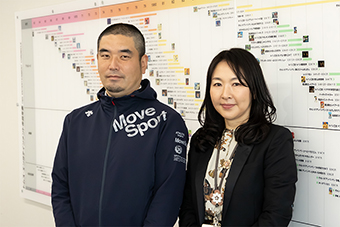 鍵ボックスとの連携でアルコールチェックの漏れを防止し厳格化と効率化  