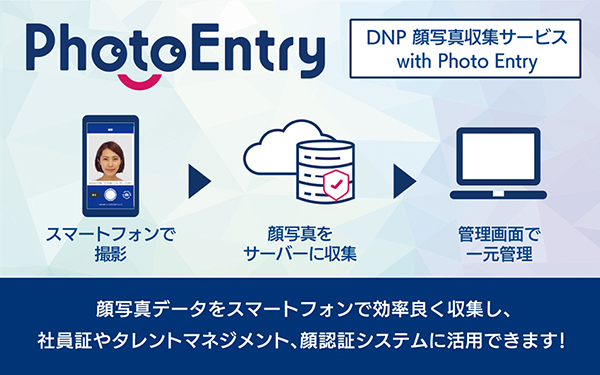 PhotoEntryのイメージ画像