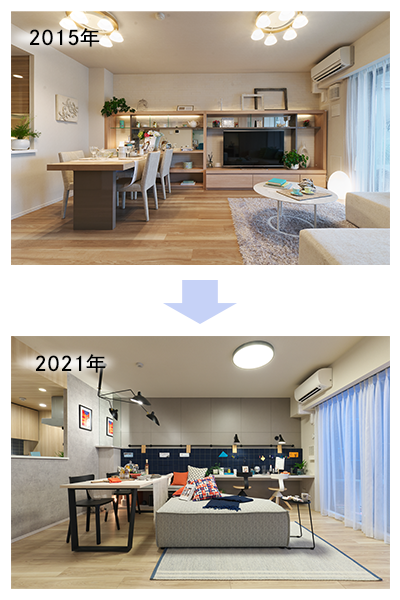 2015年と2021年でのペール・ライト系カラーの変化