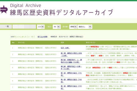 練馬区歴史資料デジタルアーカイブ
