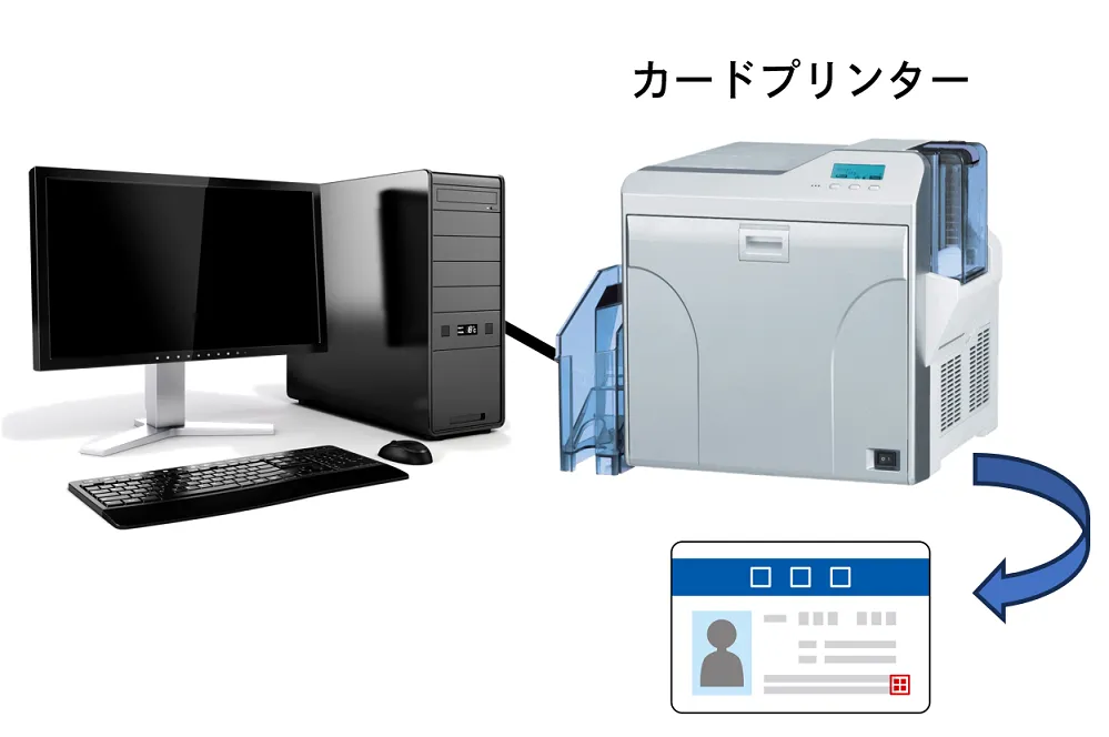 社員証が作成可能なカードプリンター