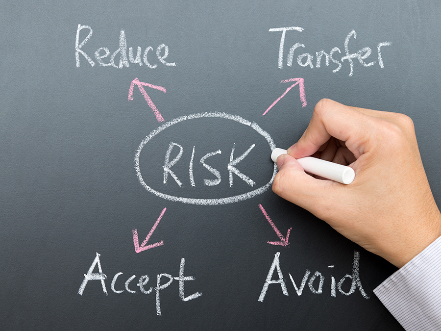 リスクの説明図