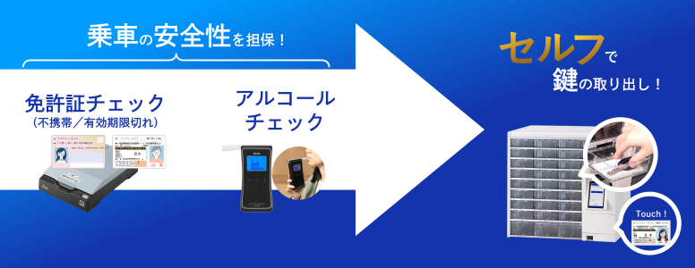 VD-3で免許証のチェックから車両の鍵の取り出しまで行えるフロー図