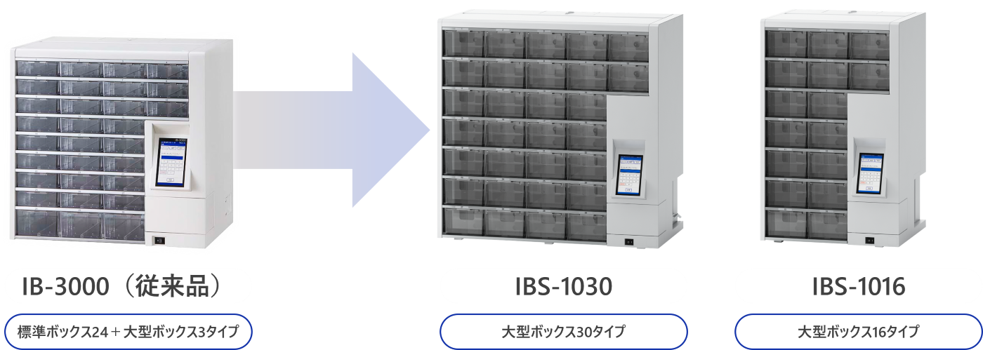 IBSシリーズの製品イメージ画像