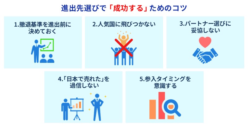 進出先選びを「成功する」ためのコツ 