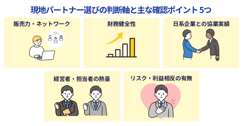 現地パートナー選びに「成功する」ためのコツ 5つ