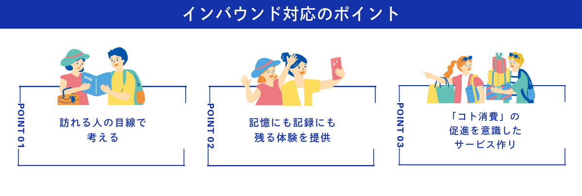 インバウンド対応のポイント