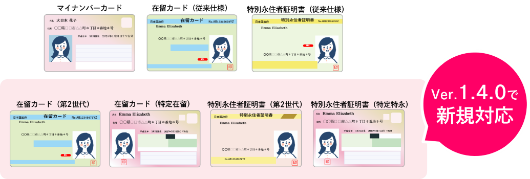DNP券面プリントシステムの対応カード一覧