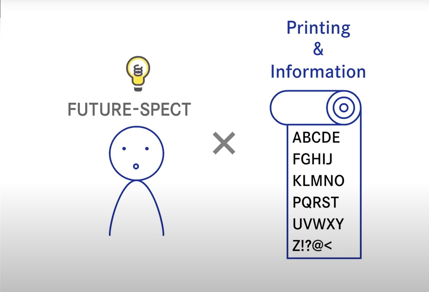 デザインビジョンである“FUTURE-SPECT”をご紹介する動画の一部