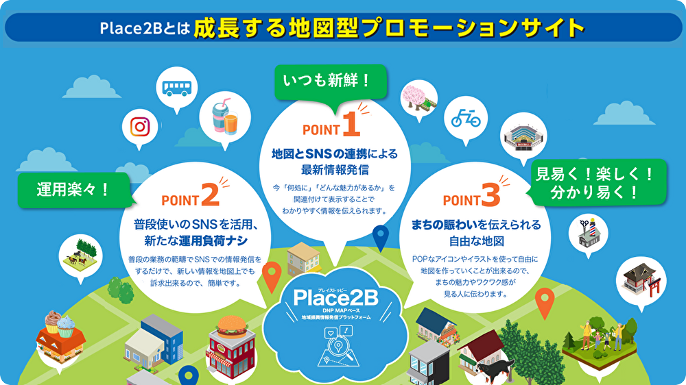 DNP MAPベース地域振興情報発信プラットフォーム