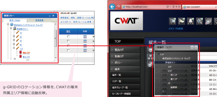 CWAT（シーワット）、g-GRID（ジーグリッド）端末管理情報の連係