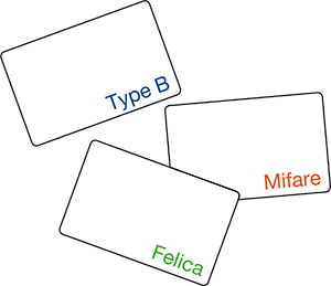 対応するICカード、TypeB、Mifare、FeliCa