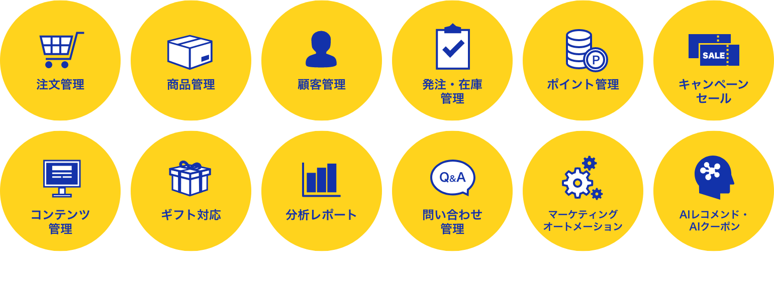 CommerceLine®SPの標準機能一覧