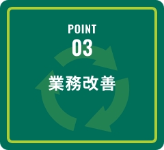 業務改善のアイコン