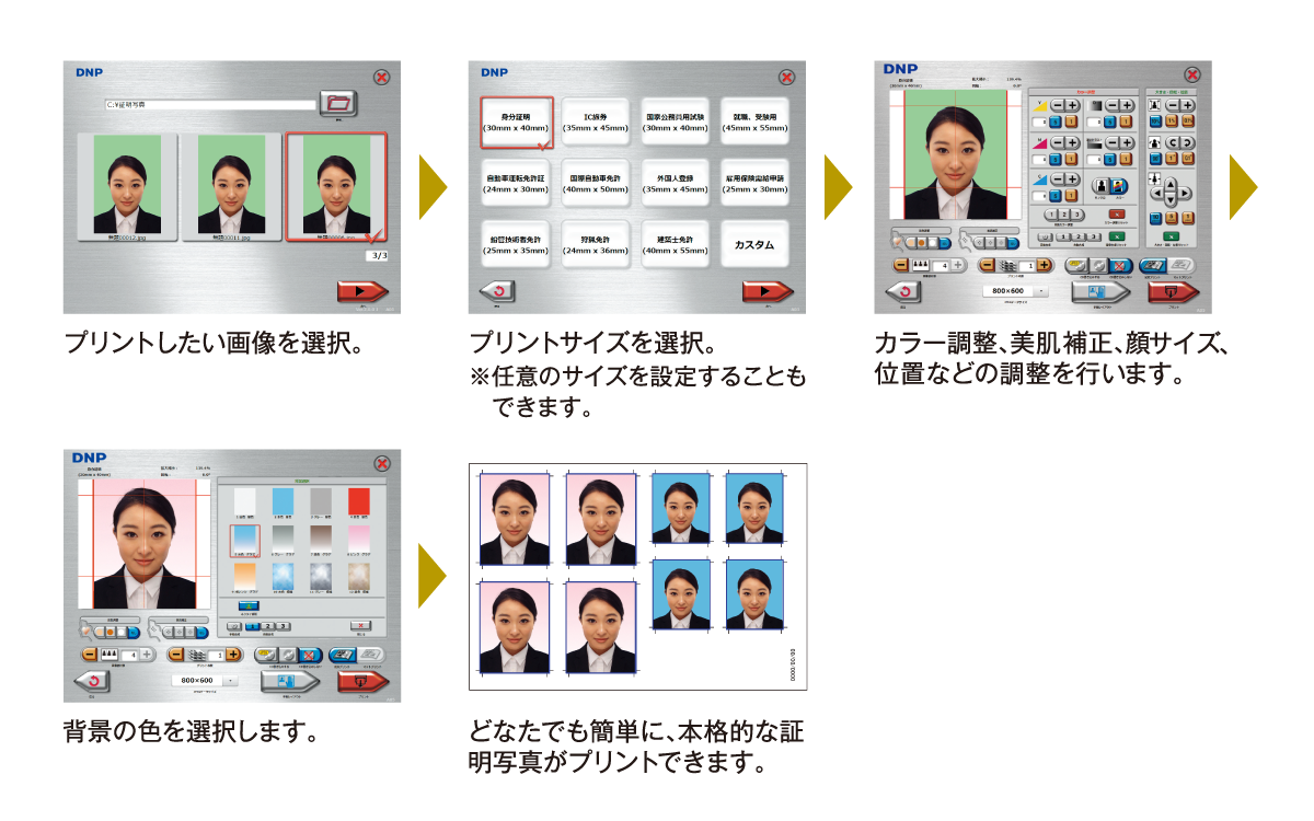 どなたでも、簡単操作で証明写真を作成