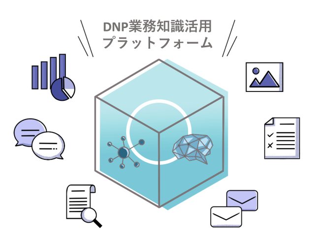 DNP業務知識活用プラットフォームのイメージ