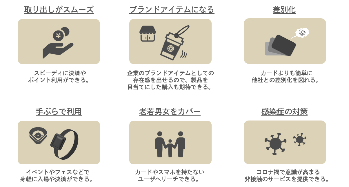 導入メリットのイメージ