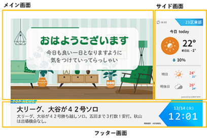 画面構成イメージ