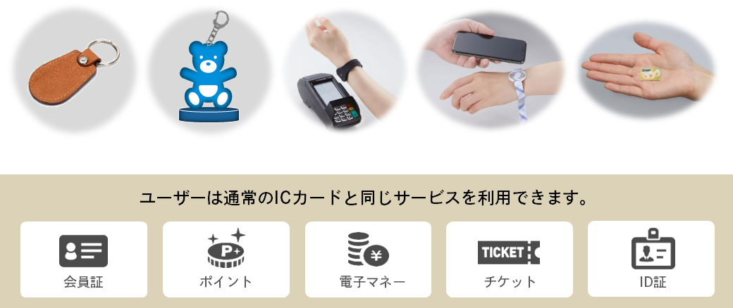 ウェアラブルIC製品イメージ