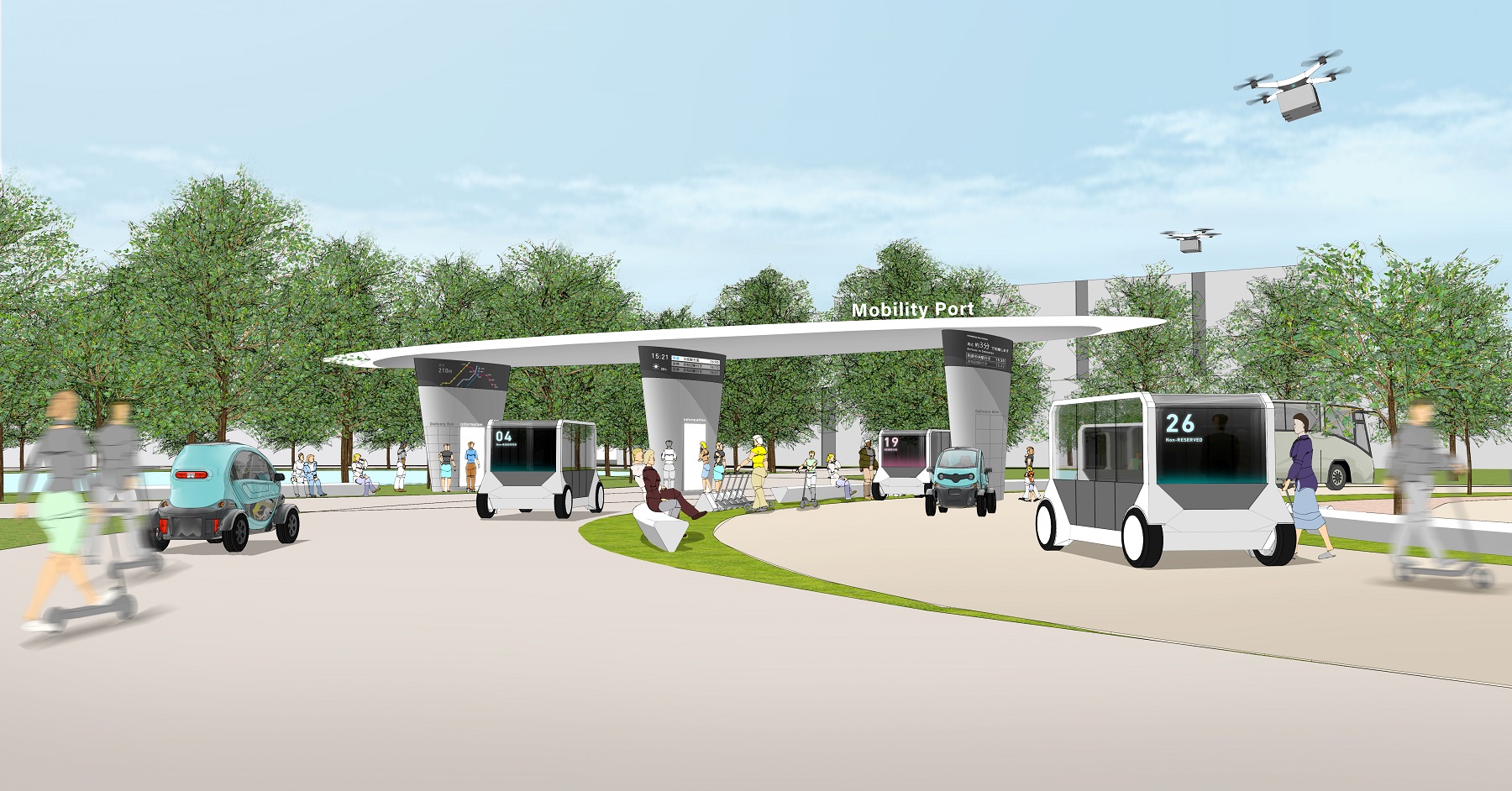 モビリティポートの未来のイメージ