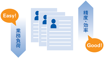 業務負荷を軽減、顧客管理の精度・効率を高めます。