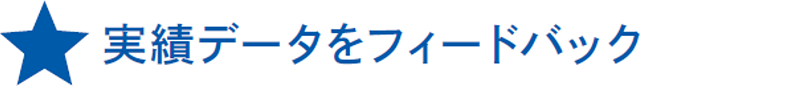 実績データをフィードバック