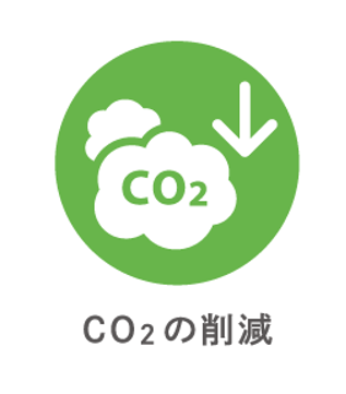 CO2の削減