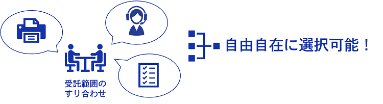 業務の範囲をすり合わせて、委託業務を自由自在に選択可能です。