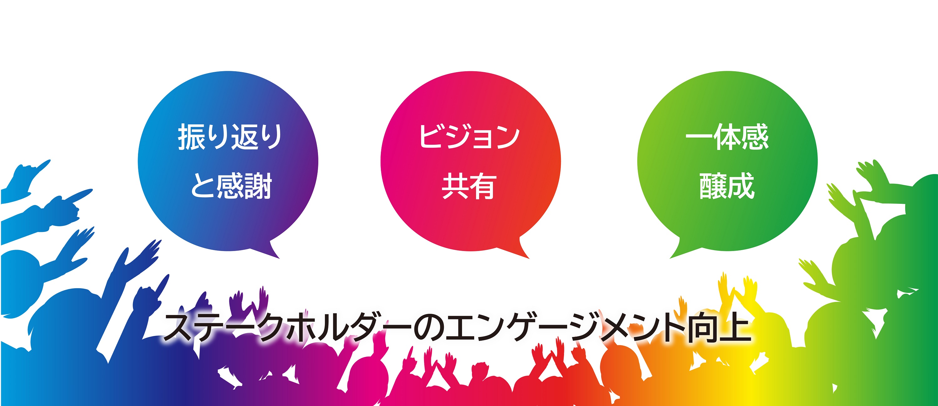 記念式典・記念イベントの目的　振り返りと感謝、ビジョン共有、一体感醸成など