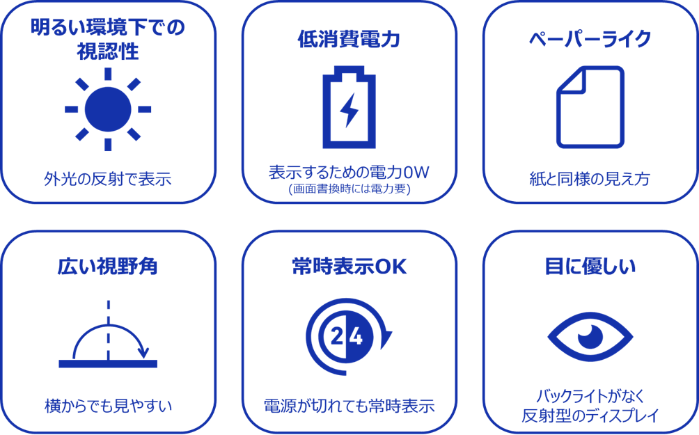 電子ペーパーの特長