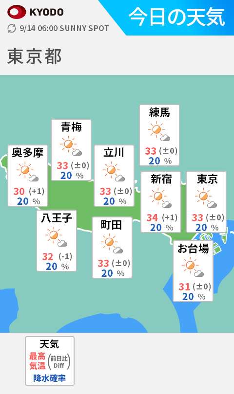 今日の天気イメージ