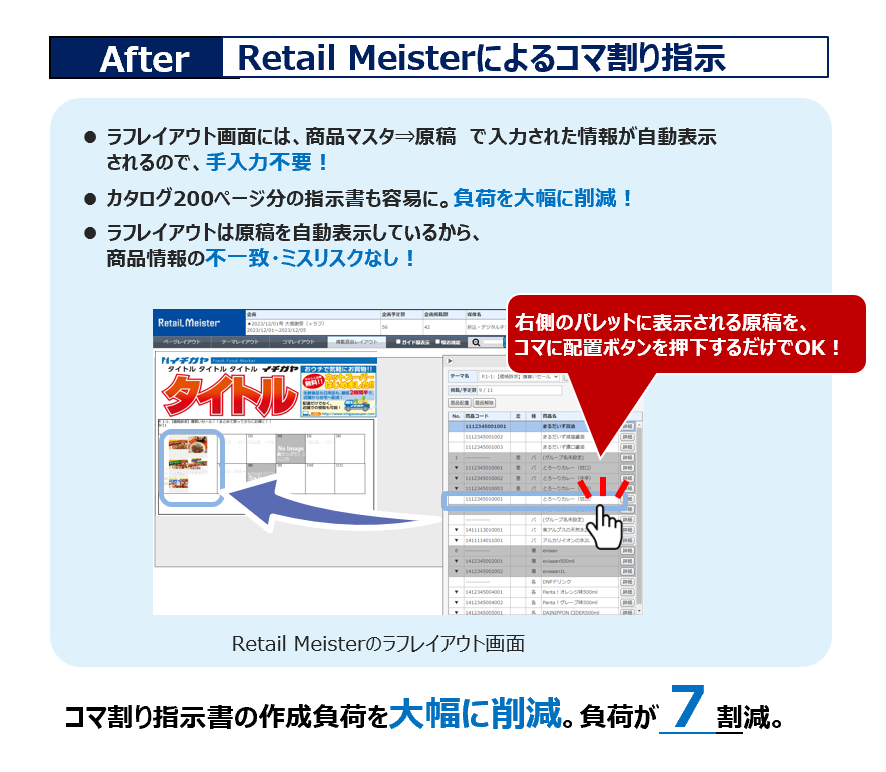 [導入効果2](After)ラフレイアウト（コマ割りシミュレーション機能）で作業負荷の軽減に寄与！