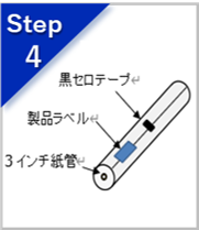 無償サンプルと有償サンプルのイメージイラスト