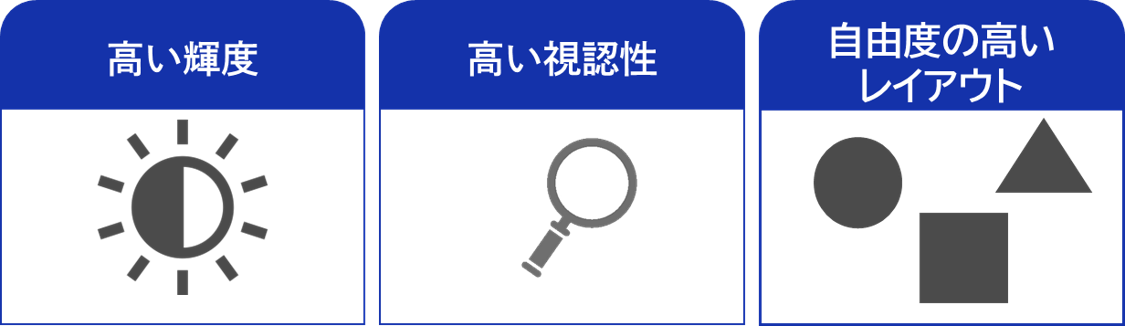 液晶ディスプレイと比較した時のLEDビジョンの特徴