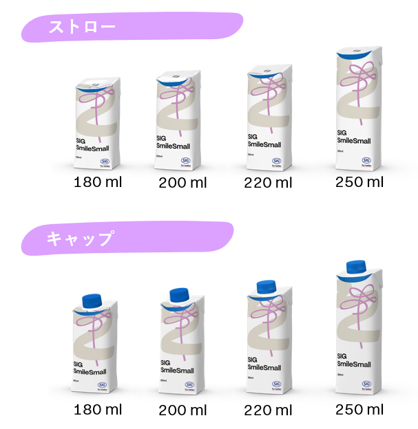 SIGの無菌液体紙容器の容量、ストローの種類、キャップの形状のバリエーションを示す画像。180ml、200ml、220ml、250mlの容量と、それぞれのストロー付きおよびキャップ付き容器が並んでいます。