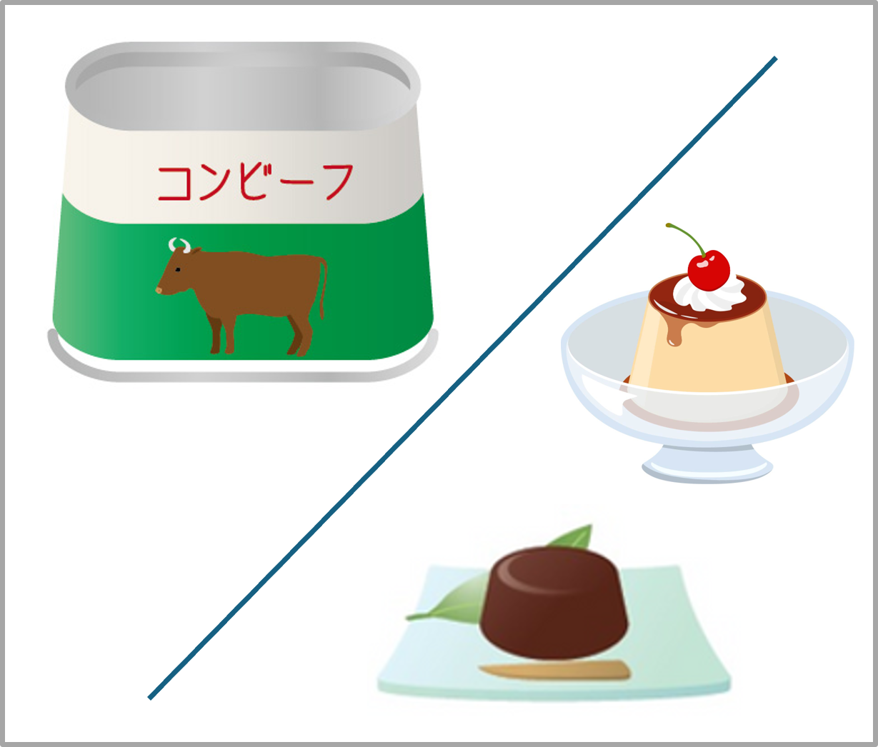 一般食品用途でアルミック缶が使用されている例のイメージイラスト