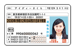 運転免許証