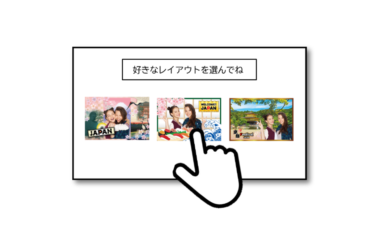 シンプルな操作画面のイメージ