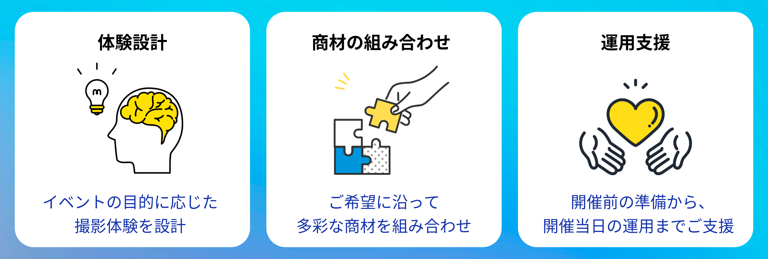 DNPイベントフォトソリューションのトータル提案の説明