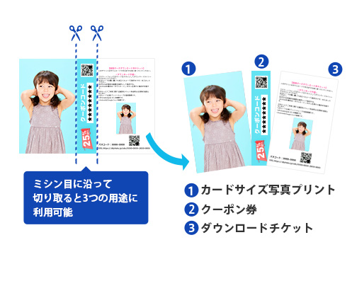 ミシン目入りプリントの説明画像