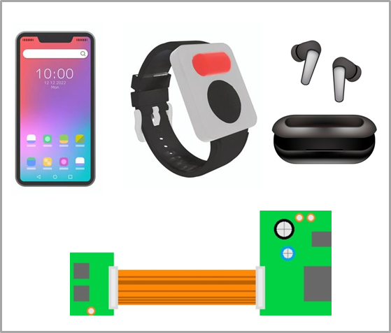 DNP高周波対応マイクロエッチング銅箔の活用事例を示すイラスト。 スマートフォン・ウエアラブルデバイス向けフレキシブルプリント基板（FPC）に活用できます。