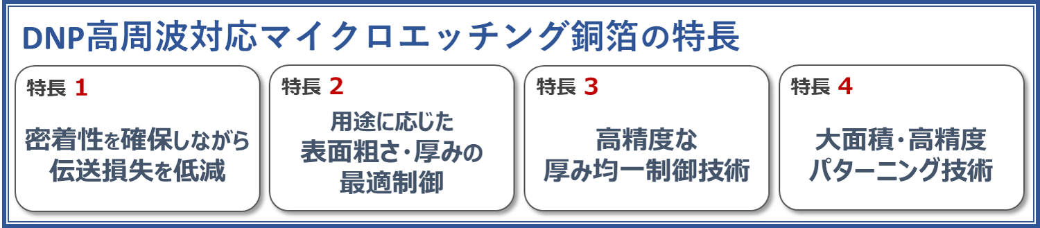 DNP高周波対応マイクロエッチング銅箔の特長を示すイラスト。低伝送損失と密着性を両立し、粗さ・厚みを最適制御。高精度厚み均一化と大面積パターニング技術。