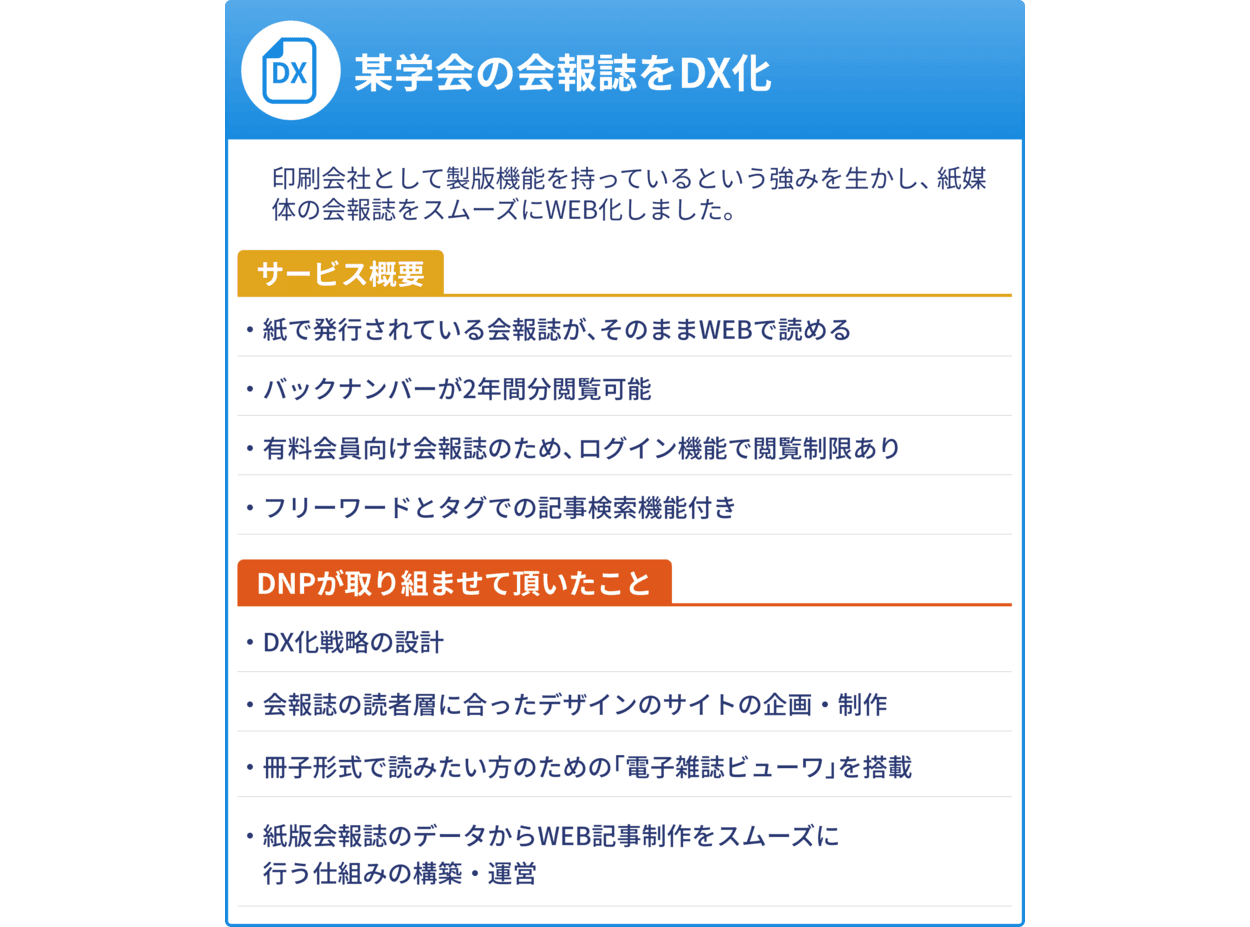 某学会の会報誌DX化のサービス概要とご支援内容