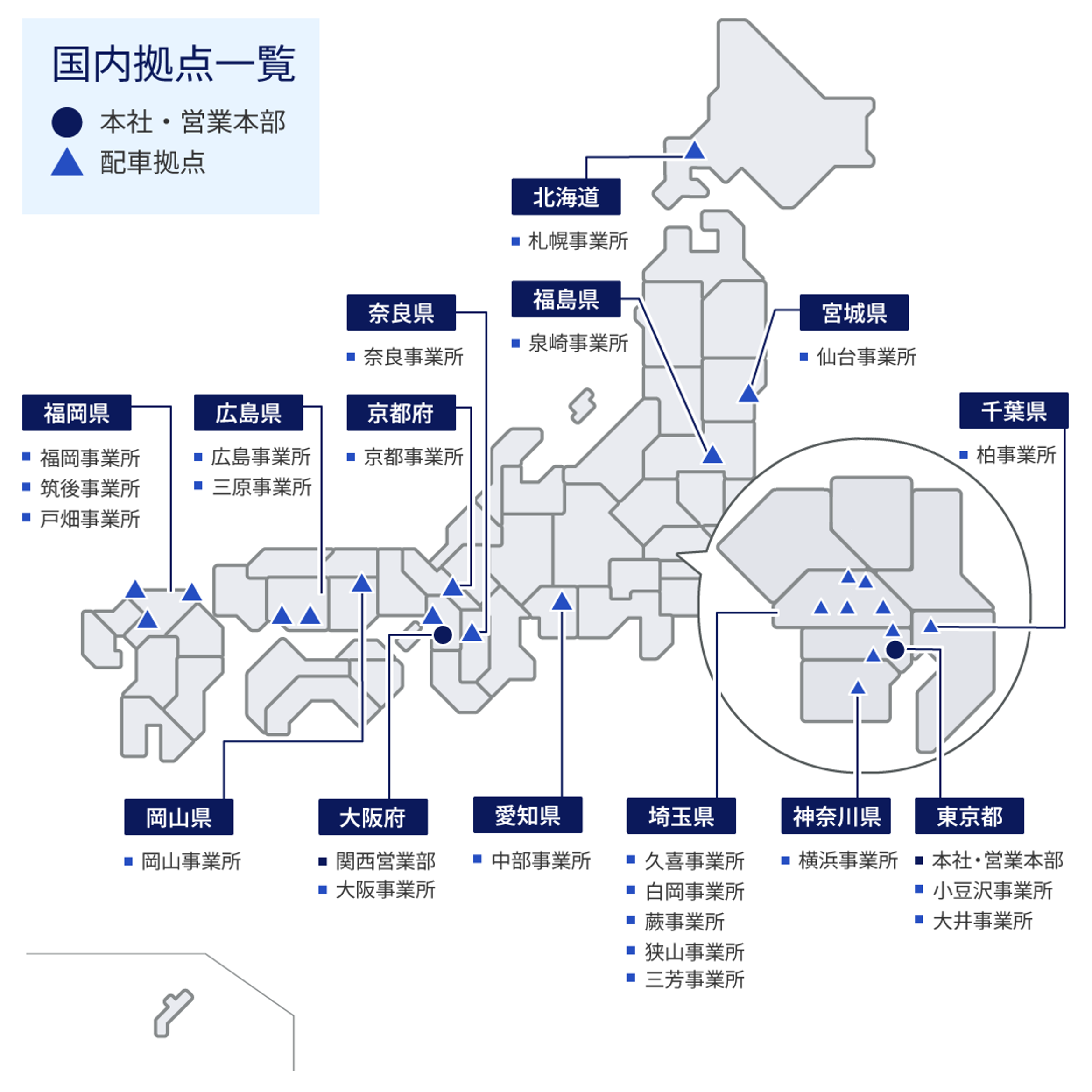 事業所所在地：札幌、仙台、泉崎、久喜、白岡、蕨、狭山、三芳、柏、小豆沢、大井、横浜、中部、奈良、京都、大阪、岡山、広島、三原、福岡、筑後、戸畑