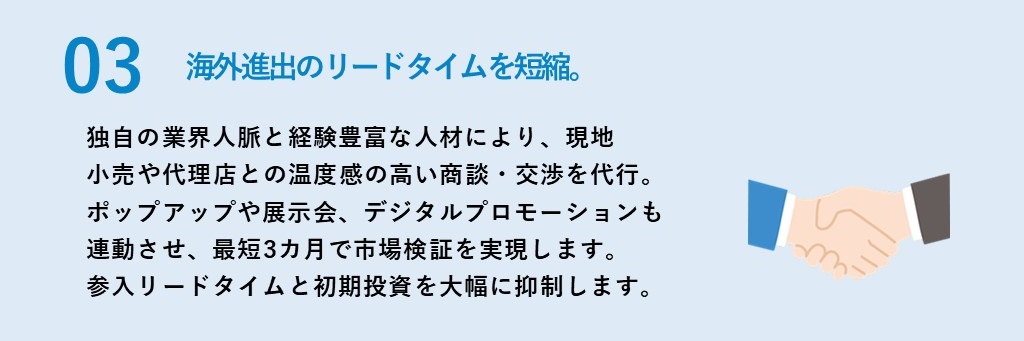 3.海外進出のリードタイムを短縮。独自の業界人脈と、経験豊富な人材により、現地小売や代理店との温度感の高い商談・交渉を代行。最短3カ月で市場検証を実施、参入リードタイムと初期投資を大幅に抑制します。
