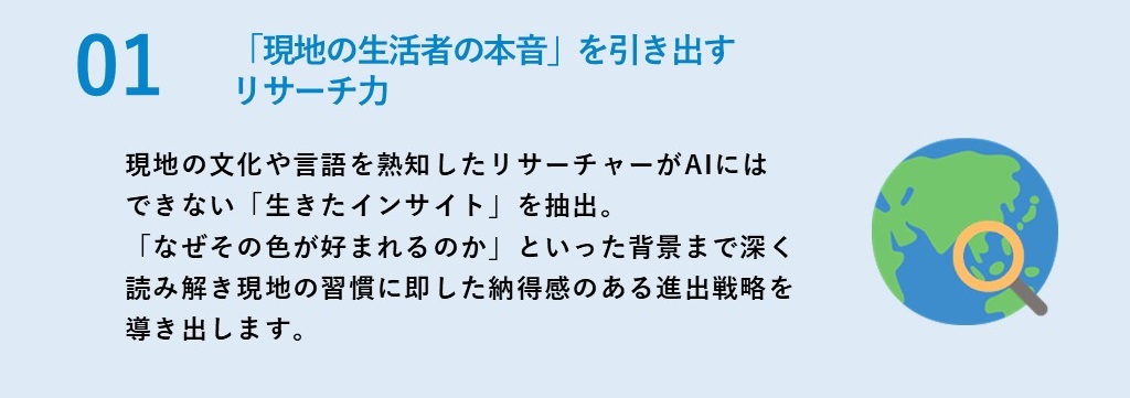 1.「現地の生活者の本音」を引き出すリサーチ力。現地の文化や言語を熟したリサーチャーが、AIにはできない「生きたインサイト」を抽出します。