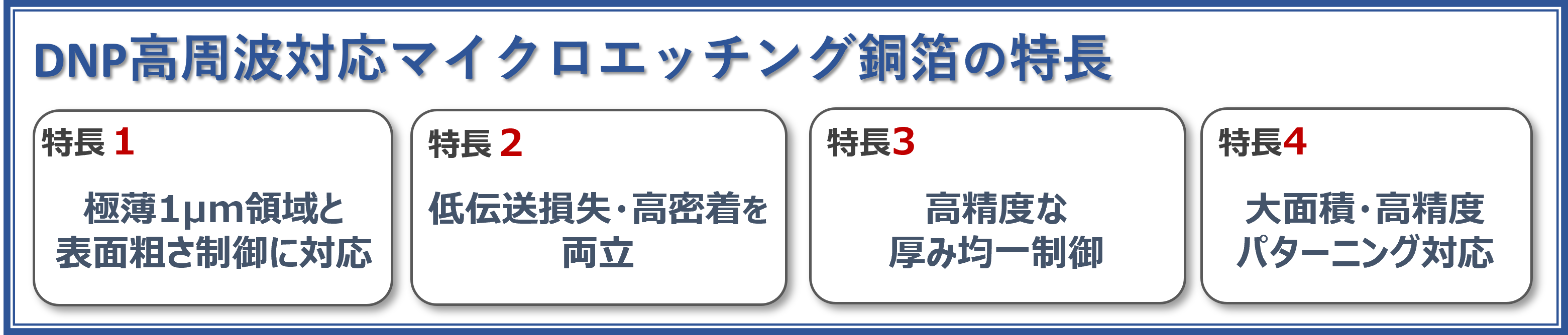 DNP高周波対応マイクロエッチング銅箔の４つの特長を示すイラスト。極薄1μm領域と 表面粗さ制御に対応しつつ、低伝送損失と密着性を両立。高精度厚み均一化と大面積パターニング技術。