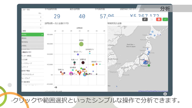 クリックや範囲選択といったシンプルな操作で分析ができます